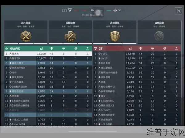 三角洲行动战场刷分秘籍大公开