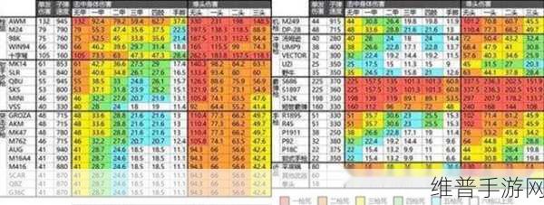 和平精英，老六服装与最强枪械搭配秘籍