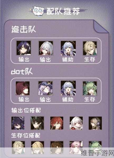崩坏星穹铁道知更鸟遗器搭配全攻略