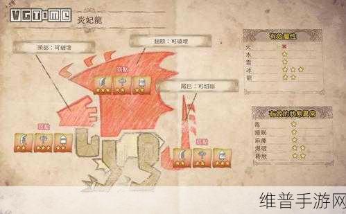 怪物猎人世界手游，炎妃龙大锤全解