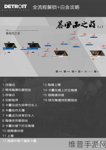 底特律变人，解锁天伦之乐奖杯秘籍