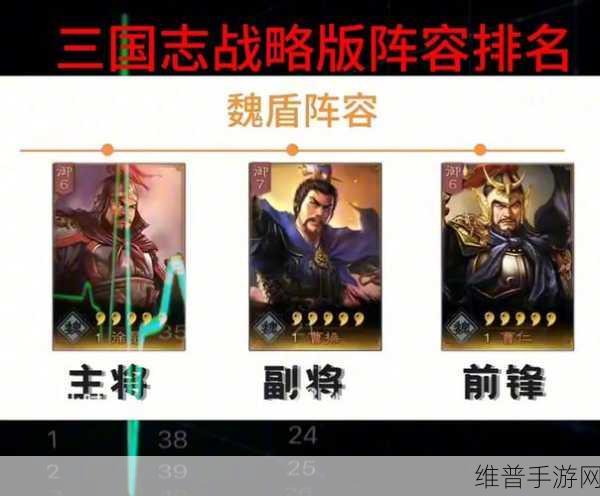 深度剖析三国志战略版高览自带战法