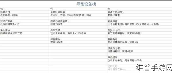 银河境界线星海巡游玩法全攻略
