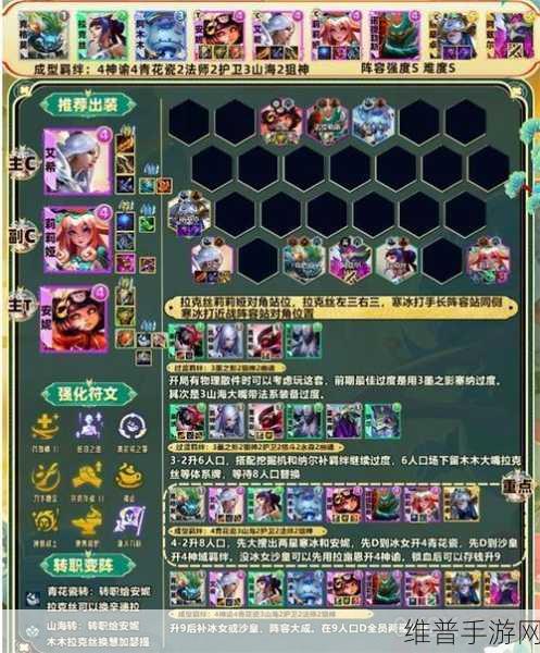 云顶之弈神谕青花瓷阵容运营全攻略