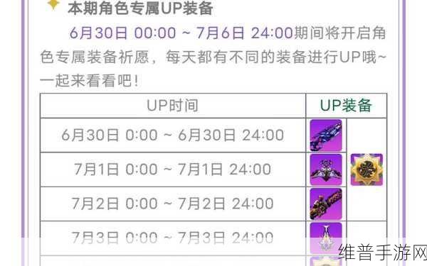 崩坏学园角色系列装备获取全攻略