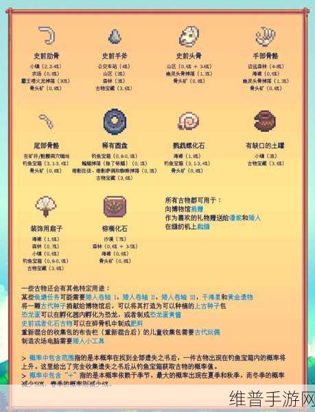 星露谷物语皮埃尔布告任务全解析