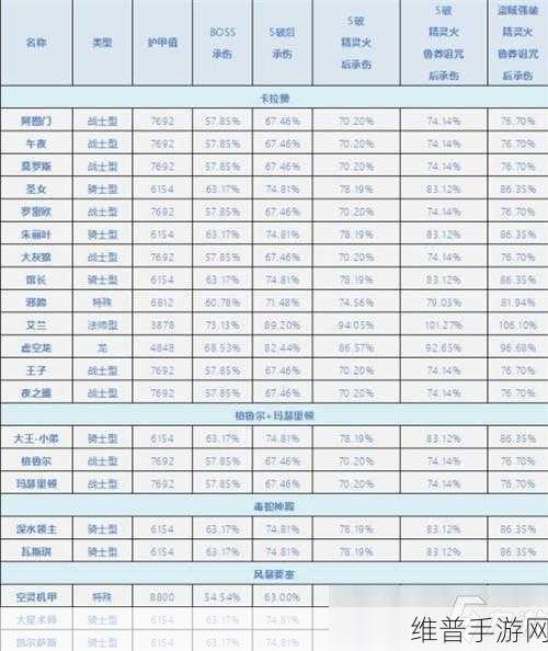 魔兽世界手游，矿业成长秘籍大公开