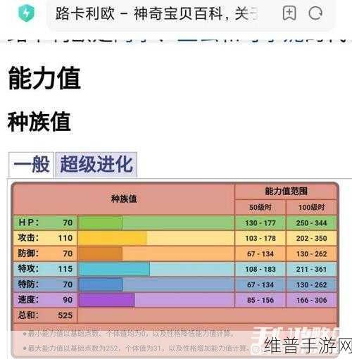 宝可梦大集结路卡利欧技能全解析
