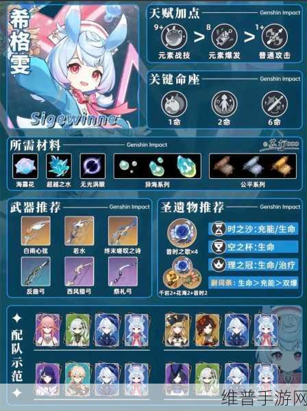 原神希格雯 H5 心意涂鸦活动全攻略