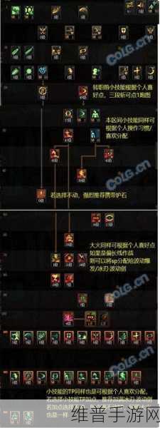 DNF 魔神加点秘籍，手游版最新攻略
