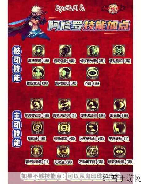 DNF 魔神加点秘籍,手游版最新攻略