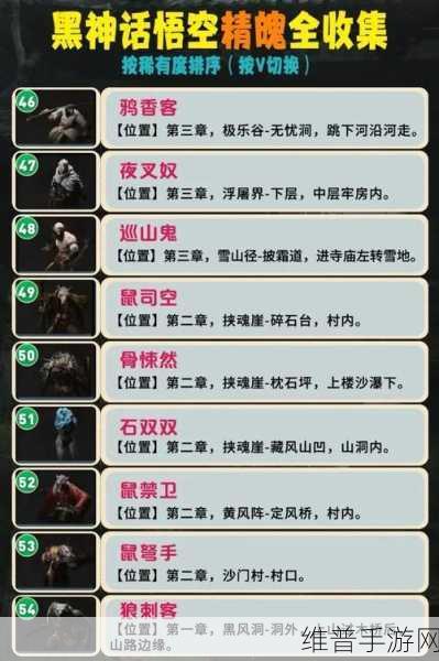 黑神话悟空，鸦香客精魄获取秘籍大公开