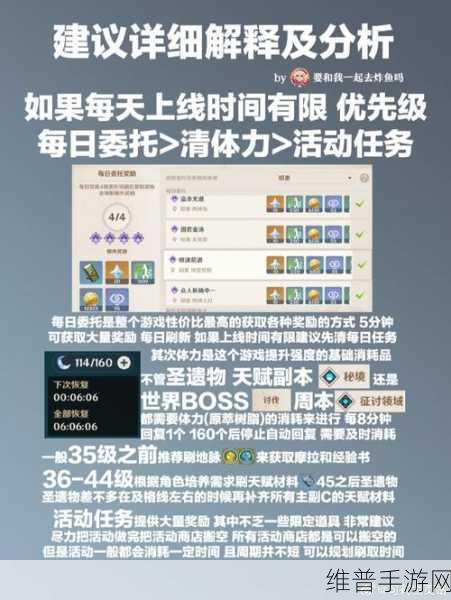 原神，希望是个好词成就全解析指南