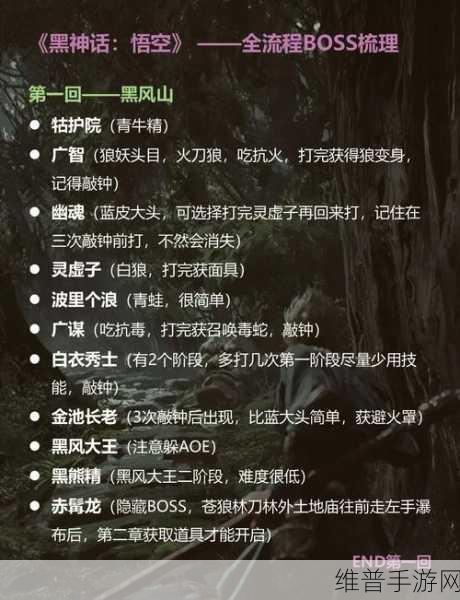 黑神话悟空,不白精魄获取全攻略