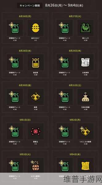 怪物猎人世界手游，投掷物与道具运用秘籍