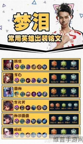 王者荣耀出装策略，预购与自主出装的深度剖析
