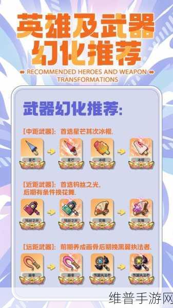 巨像文明武器进度全解析与攻略指南
