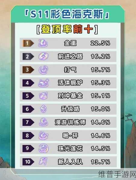 金铲铲之战全新海克斯机制深度解析与玩法指南