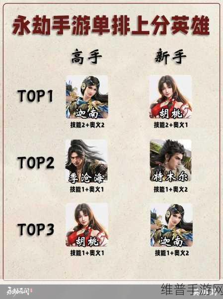 永劫无间手游预约奖励全解析