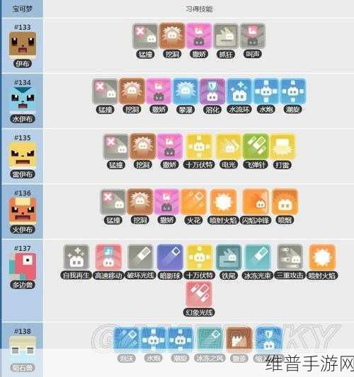 宝可梦大集结阿勃梭鲁的超强招式组合秘籍