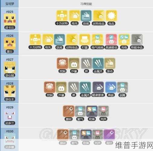 宝可梦大集结阿勃梭鲁的超强招式组合秘籍