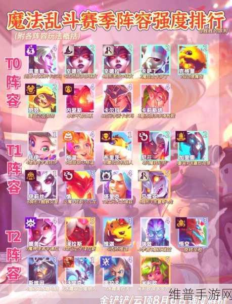 金铲铲之战S12 女巫堡垒菲奥娜阵容全解析