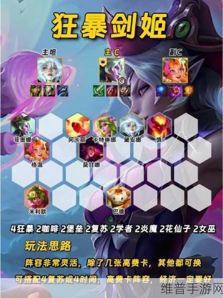 金铲铲之战S12 女巫堡垒菲奥娜阵容全解析