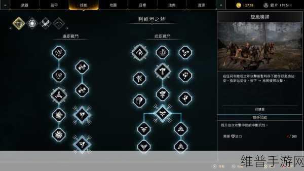 战神 4 中寻找背叛护身符的终极指南