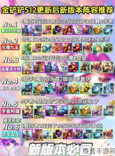 金铲铲之战 S13 星界韵律铁男阵容，制霸战场的秘诀