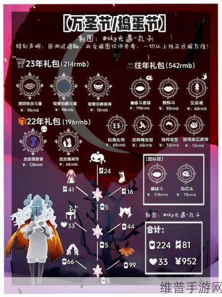 光遇 2022 年圣诞节先祖兑换全攻略