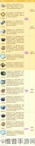 QQ 飞车抽奖概率大揭秘，助你驰骋赛道