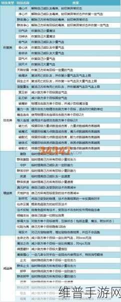 神武 4 商会全方位攻略指南