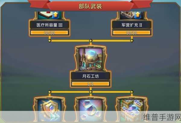 王国纪元统御升级秘籍大公开