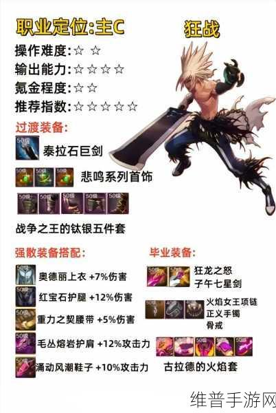DNF 征战者吧手游，深度解析与无敌攻略