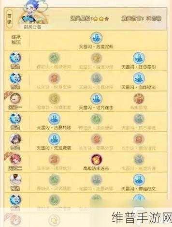 梦幻西游手游人物修炼 0-9 花费全解析