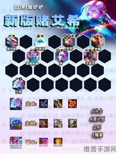 云顶之弈，铁甲瑞雯阵容装备搭配秘籍