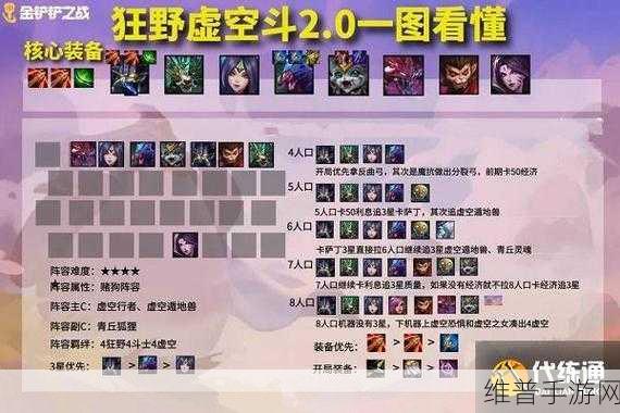 金铲铲之战孙悟空传说主题皮肤价格全解析