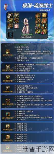 DNF 神界特化 35 装备的完美搭配指南