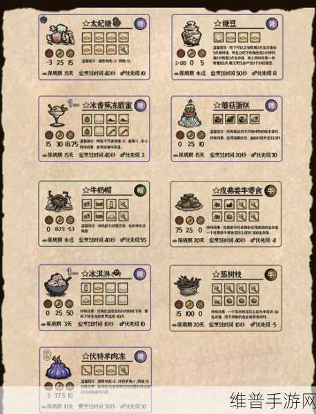 饥荒海难版手游,饱食度提升的美食秘籍