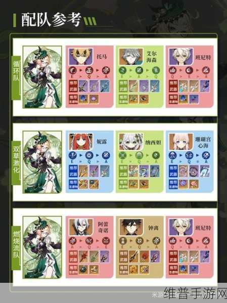 原神艾梅莉埃传说任务第一幕通关秘籍