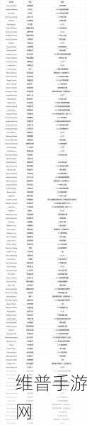 深度剖析,腐烂国度 2 任务系统的优劣之处