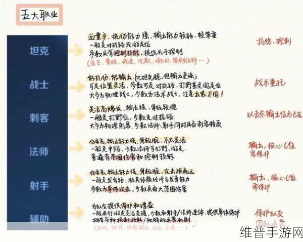 王者荣耀苍职业定位深度解析与实战技巧
