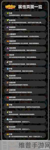 绝区零怪奇旅伴咬咬全方位攻略指南