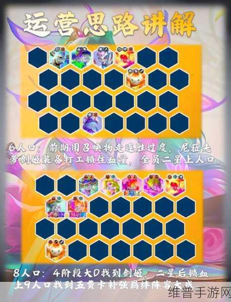 金铲铲之战，男刀刺客阵容运营秘籍大揭秘