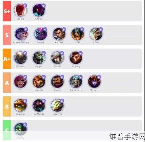 LOL 手游账号转移与转回的疑难解析