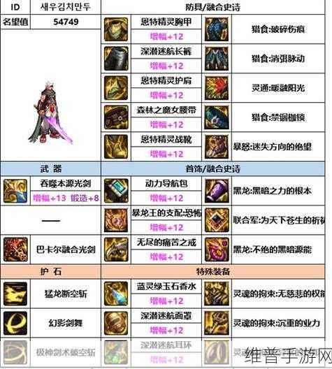 DNF 手游剑魂技能深度解析 领略全新战斗魅力