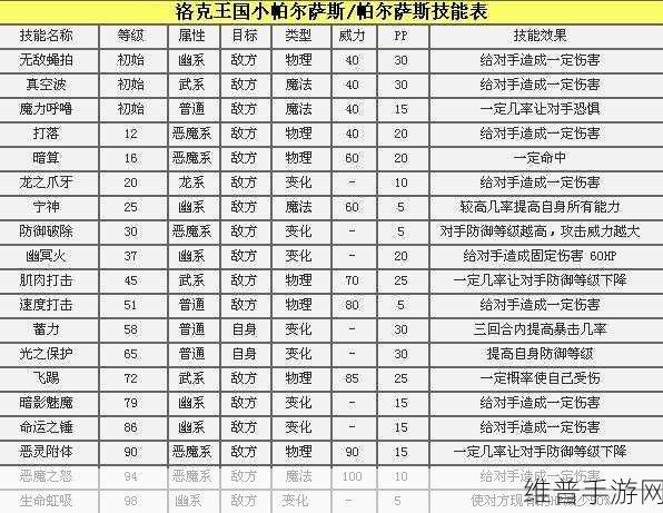 洛克王国红豆技能深度解析与实战运用