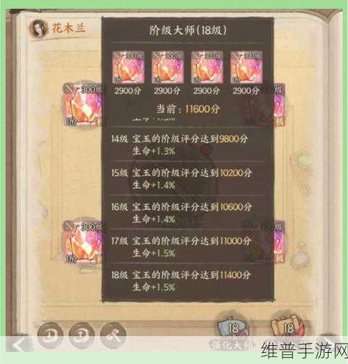 城防乱斗战力飙升秘籍大揭秘