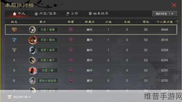 率土之滨各州资源大揭秘，你选对了吗？