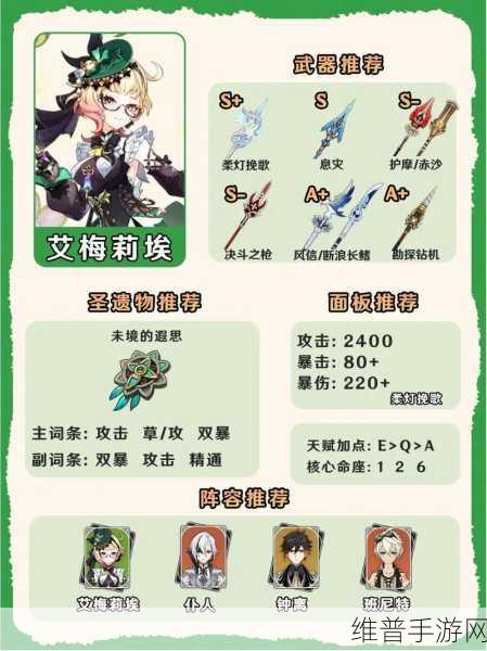 原神夜兰,抽取价值与培养全解析